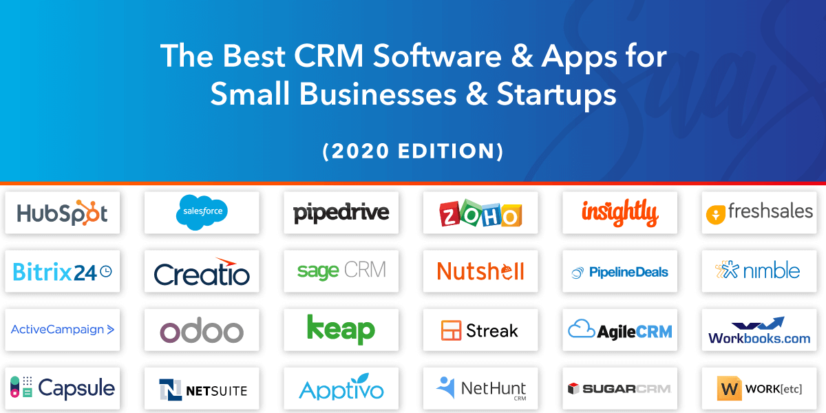 Best CRM Software for Small Businesses