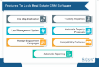 Best Free CRM Software for Real Estate