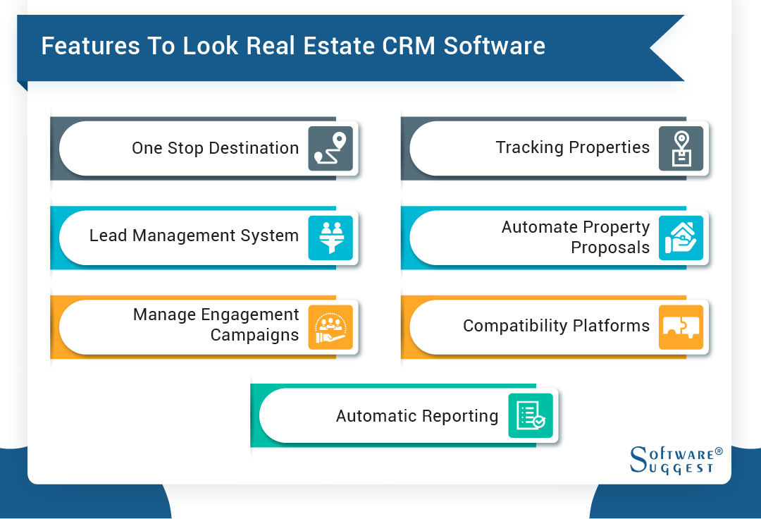 Best Free CRM Software for Real Estate
